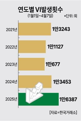 사진아주경제