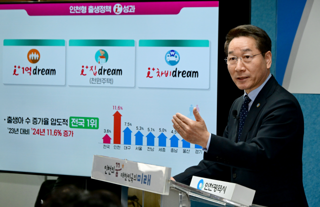 À¯Á¤º¹ ÀÎõ±¤¿ª½ÃÀåÀÌ Áö³ 2025³â 3¿ù 13ÀÏ ½Ãû ºê¸®Çη뿡¼ ÀÎõÇü Ãâ»ýÁ¤Ã¥ ¼º°ú¿¡ ´ëÇÏ¿© ¼³¸íÇϰí ÀÖ´Â ¸ð½À »çÁøÀÎõ½Ã
