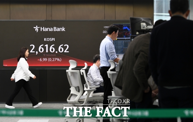 12 ڽǴ  1.17%  2607.33 ŷ ƴ.    . / 