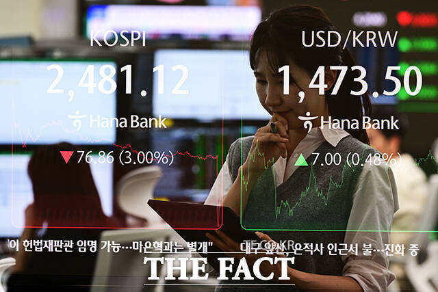 21 ڽǴ  ŷ  0.54%  2615.90 ߴ.    . /Ʈ DB