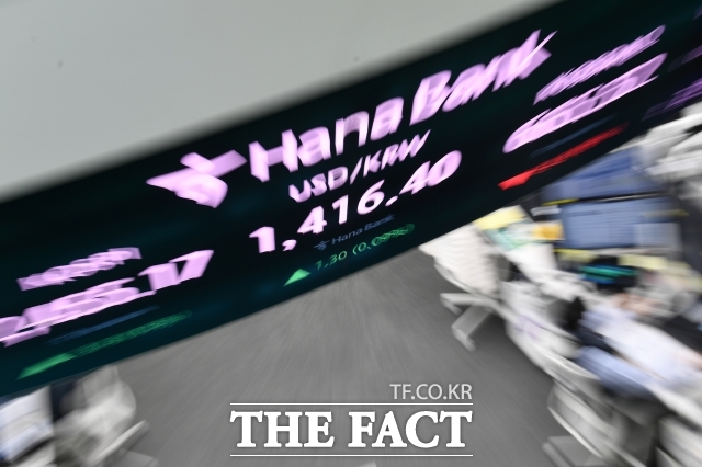 常轺 27   6 3    ѱ ð ݵ ɼ ٰ ߴ. / 