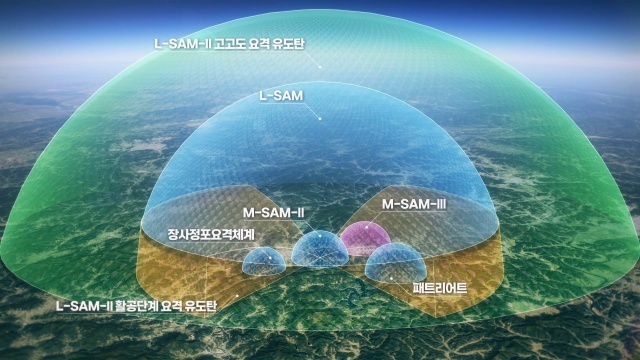 ȭý  26 547 Ը L-SAM-II ü  ٱɷ̴  ڷ ƴ. ѱ մü 䵵. /û