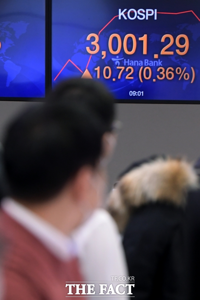  ΰ  4 ڽǰ  ʹ 2%  ̸鼭     ڽǰ 3000 Ѿ ָȴ.   2021 1 6  ó ڽǰ 3000    ߱ ϳ  뿡 ڽ  Ÿ ִ . /Ʈ DB