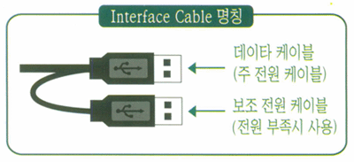 1250562457_USB_Y_CABLE.gif