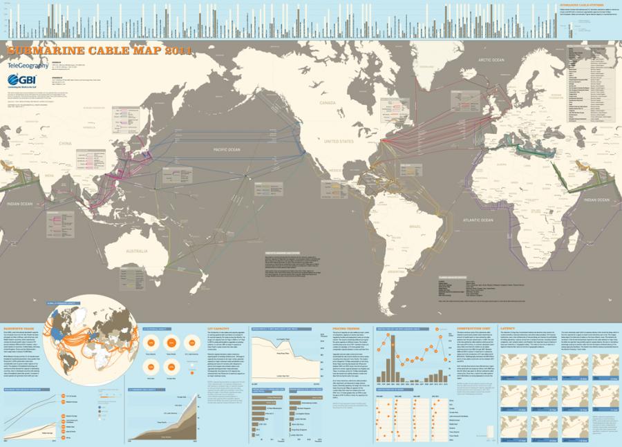 1299232636_submarine_cable_map_2011_l.jpg