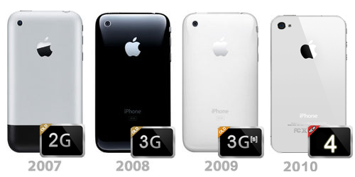 1336190939_iPhone_History_by_Jamess0000.png