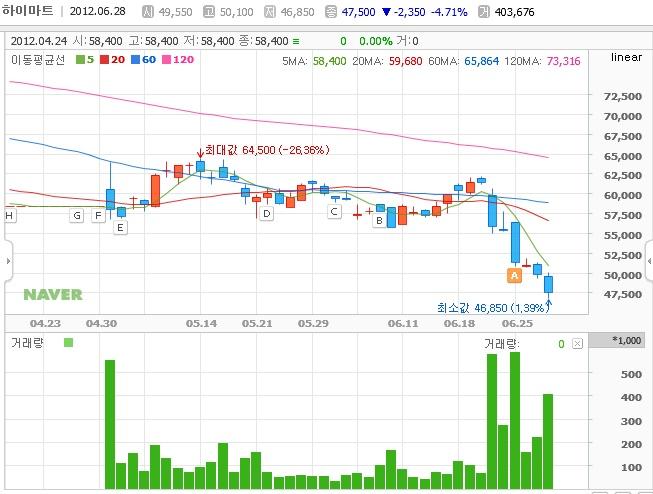 1340863288_naver_com_20120628_150300.jpg