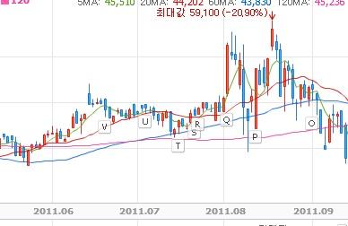 1341460535_naver_com_20120705_123142.jpg