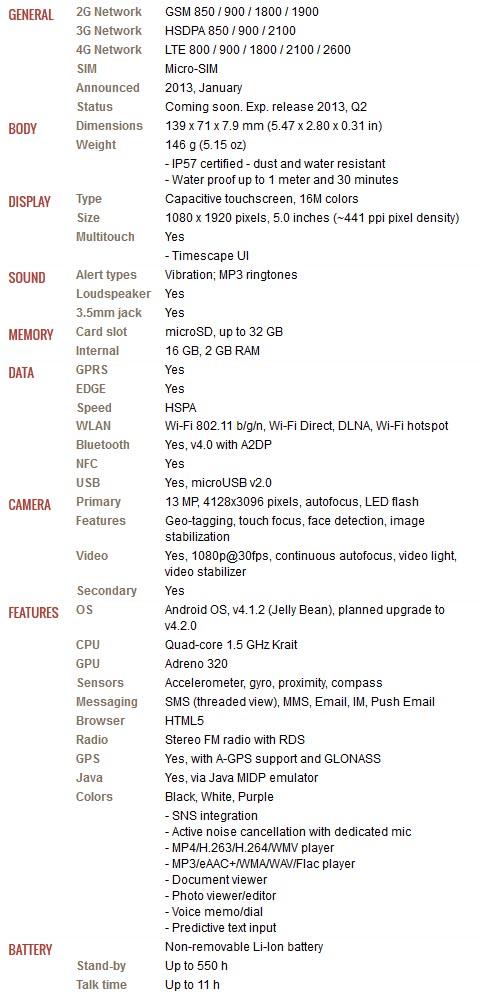 1368084233_Sony_Xperia_Z_Specification.jpg