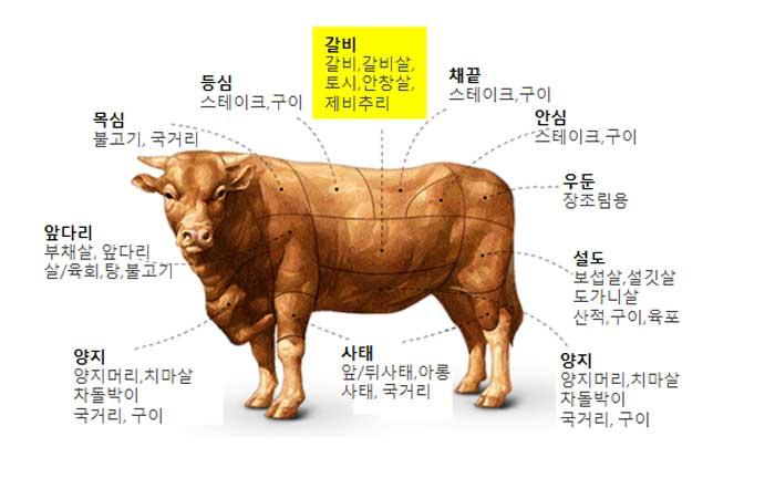 1371003539_beef.jpg