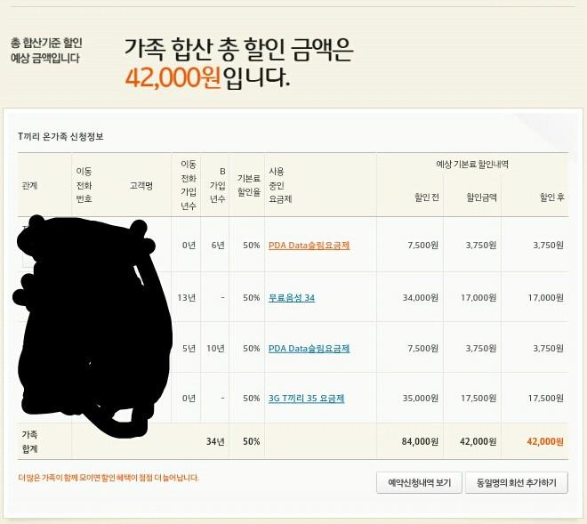 온가족 계륵... - 뽐뿌:휴대폰포럼 온가족 계륵...