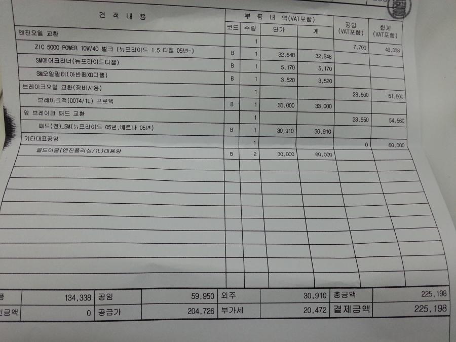 스피드메이트 정비 가격 - 뽐뿌:자동차포럼 스피드메이트 정비 가격