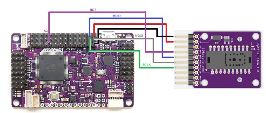 1436855041_Optical_Flow_Sensor_APM25.jpg