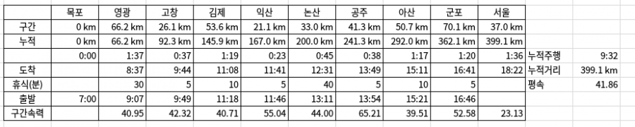 1446121394_tmp_19109_mokpo_seoul_342528738.png