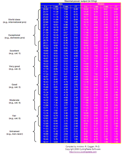 1447082954_powerprofile_v4.gif