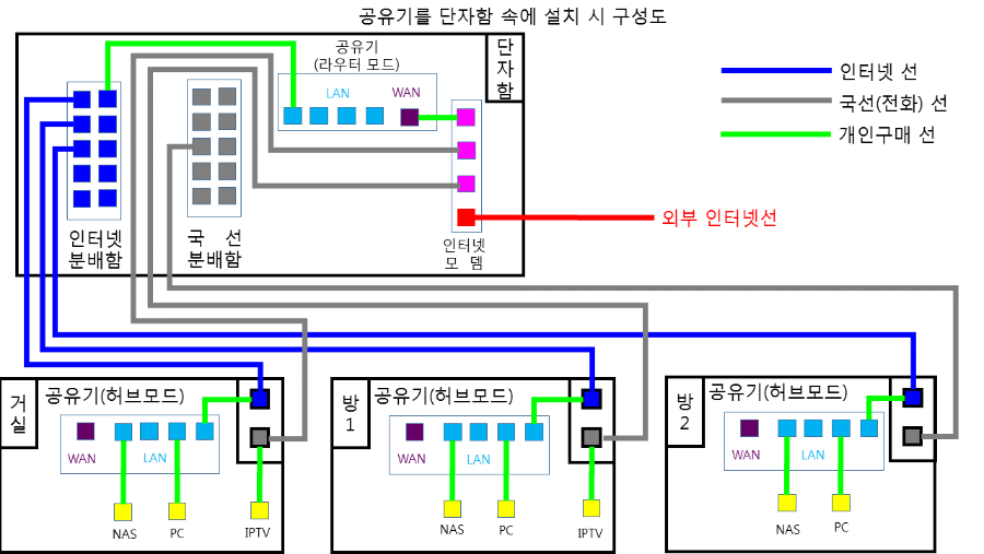 20170313111704_ppeiooxk.png