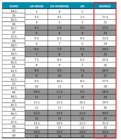 SCARPA_Size Chart.png