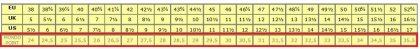 Asolo Size Chart_Men.jpg