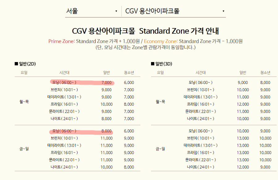 조조 영화 8000원 시대.. (CGV) - 뽐뿌:자유게시판 조조 영화 8000원 시대.. (CGV)
