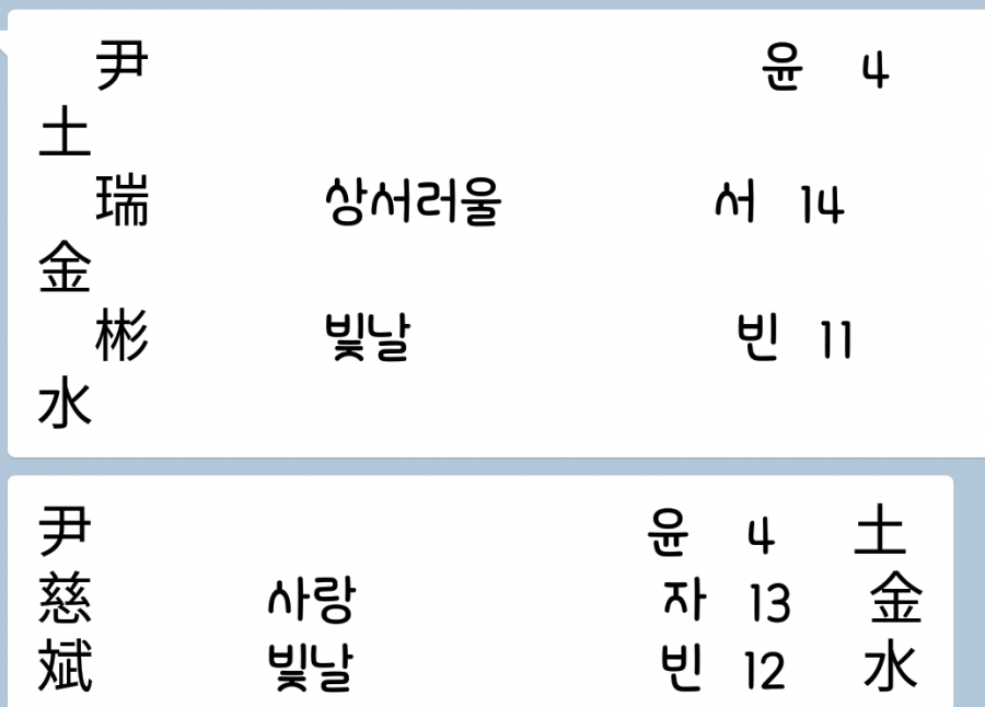 작명소 다녀왔습니다 이름 추천좀요 - 뽐뿌:질문/요청 작명소  다녀왔습니다  이름  추천좀요