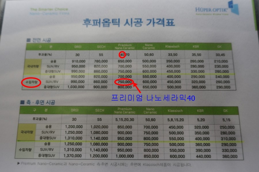 후퍼옵틱 당첨돼서 틴팅했네요. - 뽐뿌:자동차포럼 후퍼옵틱 당첨돼서 틴팅했네요.