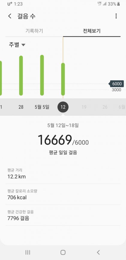 Screenshot_20190518-012350_Samsung Health.jpg