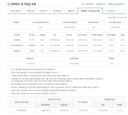 변액.png