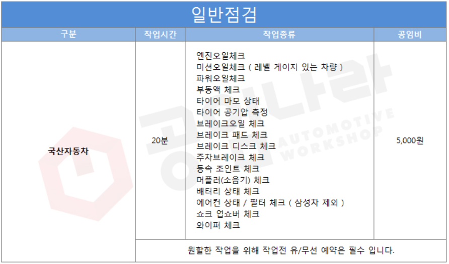 공임나라에 자동차 점검 받아보신분 있으신가요? - 뽐뿌:자동차포럼 공임나라에 자동차 점검 받아보신분 있으신가요?
