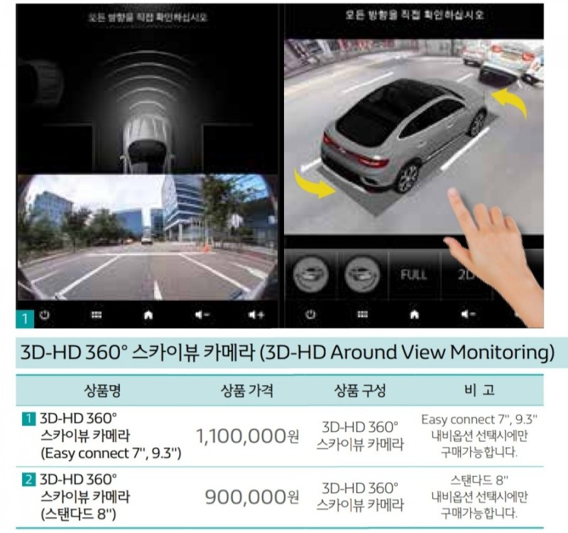 xm3 어라운드뷰 가능하네요 - 뽐뿌:자동차포럼 xm3 어라운드뷰 가능하네요