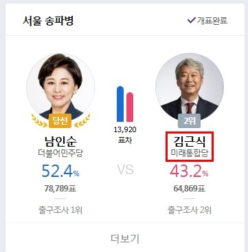 김근식.jpg
