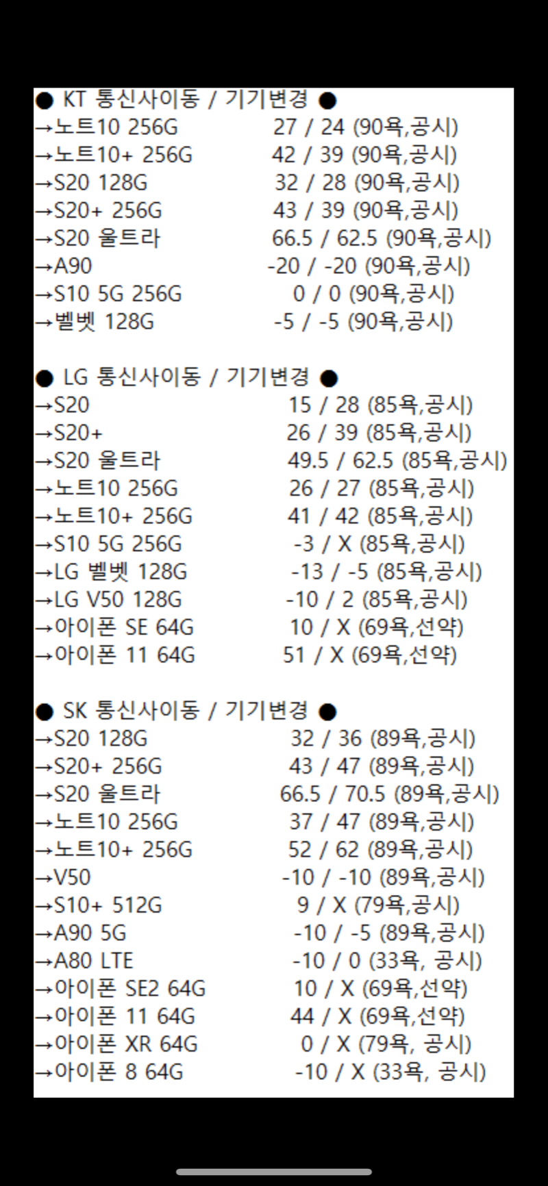 평택 용ㅇ동 ㅋㅁㅌㄹㅋ 구입개통후기요 - 뽐뿌:구입개통수령 평택 용ㅇ동 ㅋㅁㅌㄹㅋ 구입개통후기요
