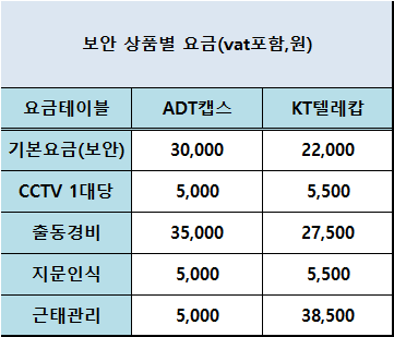 KakaoTalk_20200516_141044138.png