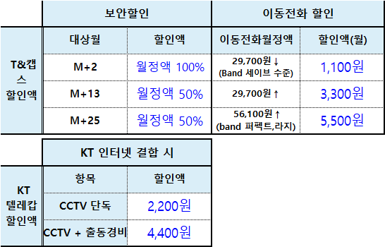 KakaoTalk_20200516_141100708.png