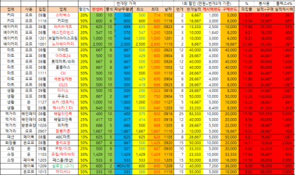 화면 캡처 2020-12-10 001539.png