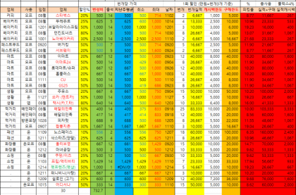 화면 캡처 2020-12-14 042623.png