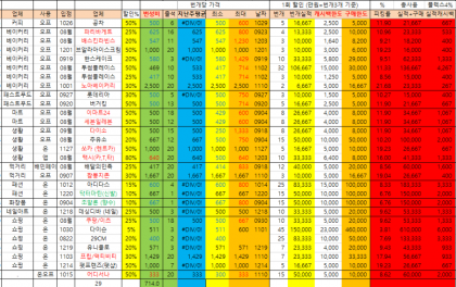 화면 캡처 2020-12-20 001923.png