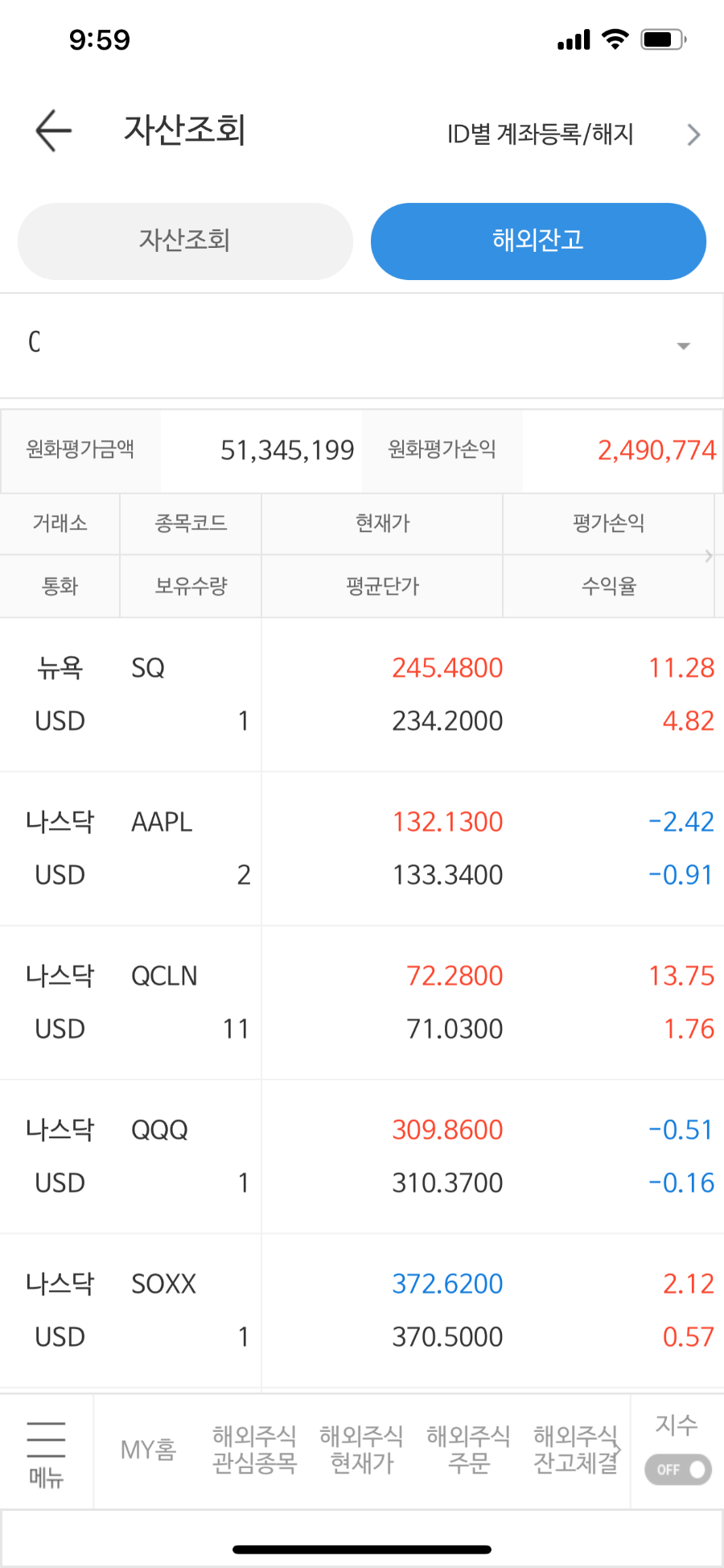 해외주식 처음 3일 해보고 수익 인증합니다. - 뽐뿌:증권포럼 해외주식 처음 3일 해보고 수익 인증합니다.