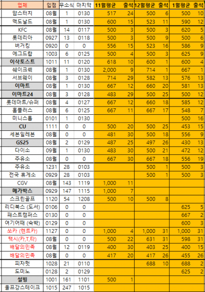 화면 캡처 2021-01-31 021317.png