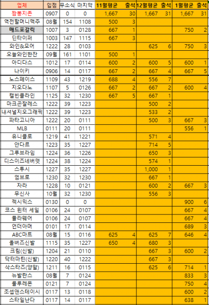 화면 캡처 2021-01-31 021341.png