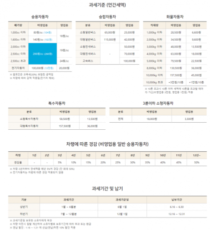 전주중고차123123.png