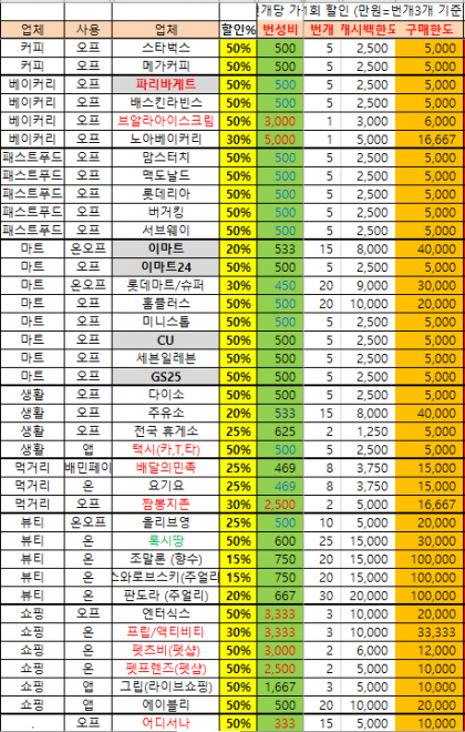 화면 캡처 2021-02-12 113129.png