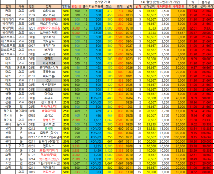 화면 캡처 2021-02-12 113112.png