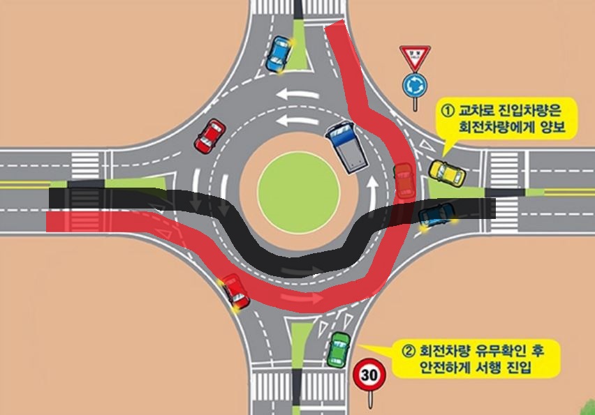 1,2차로인 회전교차로에서 사고나면 누구 잘못인가요? 100대0 가능한가요?? - 뽐뿌:자동차포럼 1,2차로인 회전교차로에서 사고나면 누구... 