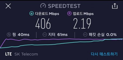 Screenshot_20210419-193813_Speedtest.jpg