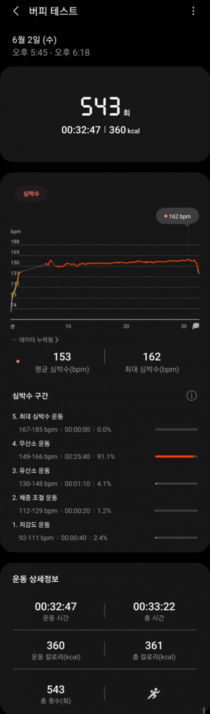 Screenshot_20210602-190530_Samsung Health.jpg