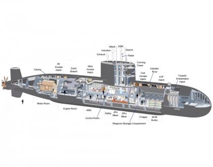 Victoria-class_submarine.jpg