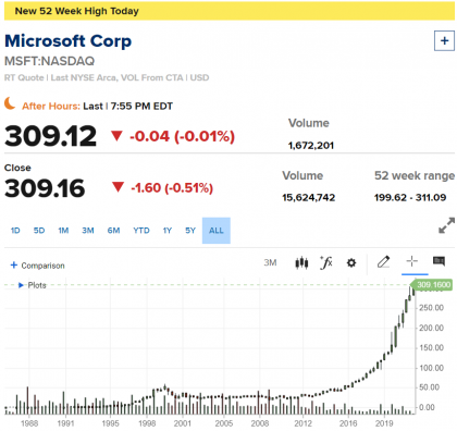 msft.PNG