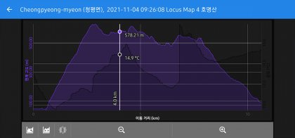 Screenshot_20211105-090626_Locus Map.jpg