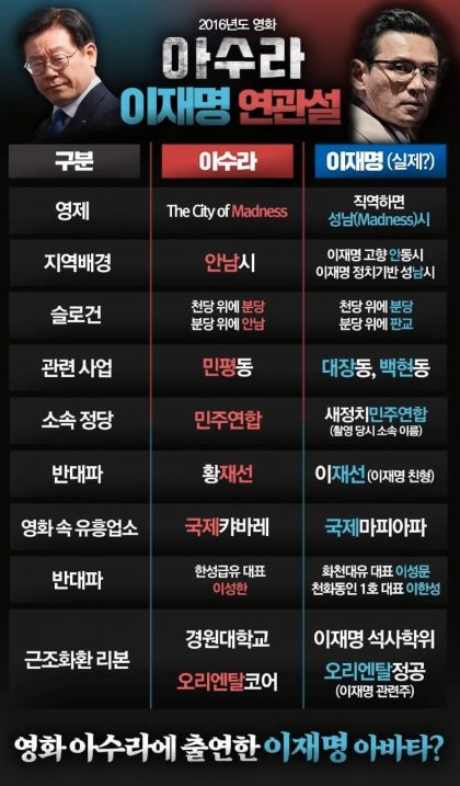 아수라.jpg