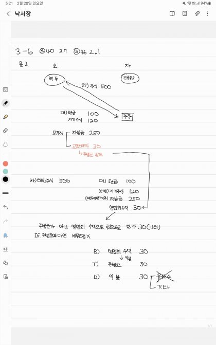 Screenshot_20220220-052116_Samsung Notes.jpg